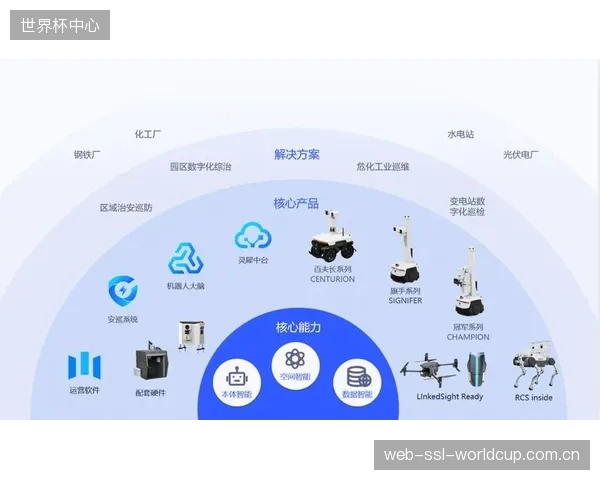 iFIT平台签约教练的反馈:内置sEMG传感器的短裤让线上指导也能精确评估会员的动作模式 iFIT平台签约教练的反馈:内置sEMG传感器的短裤让线上指导也能精确评估会员的动作模式